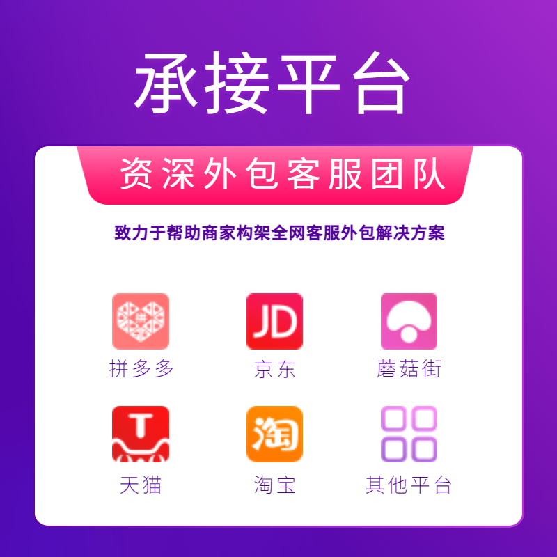 電商客服外包平臺 電商客服外包平臺