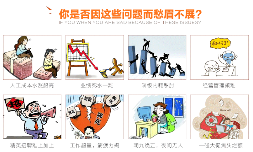 店鋪存在的問題 店鋪存在的問題