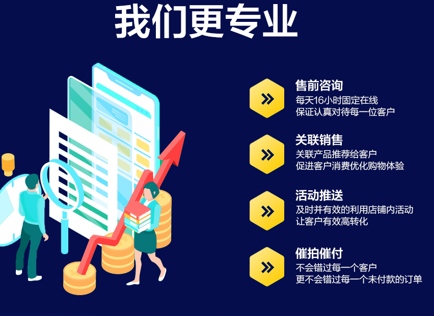客服外包的優(yōu)點(diǎn) 客服外包的優(yōu)點(diǎn)