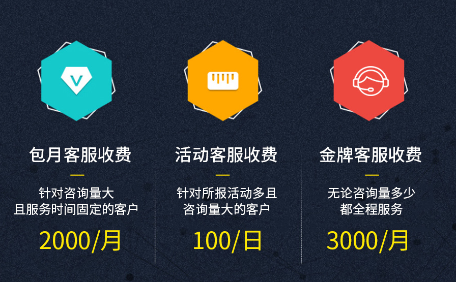 淘寶客服外包費(fèi)用 淘寶客服外包費(fèi)用