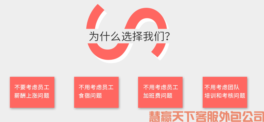 為什么要選擇客服外包 為什么要選擇客服外包