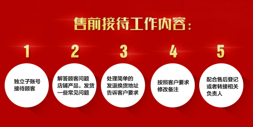 淘寶客服外包工作內(nèi)容 淘寶客服外包工作內(nèi)容