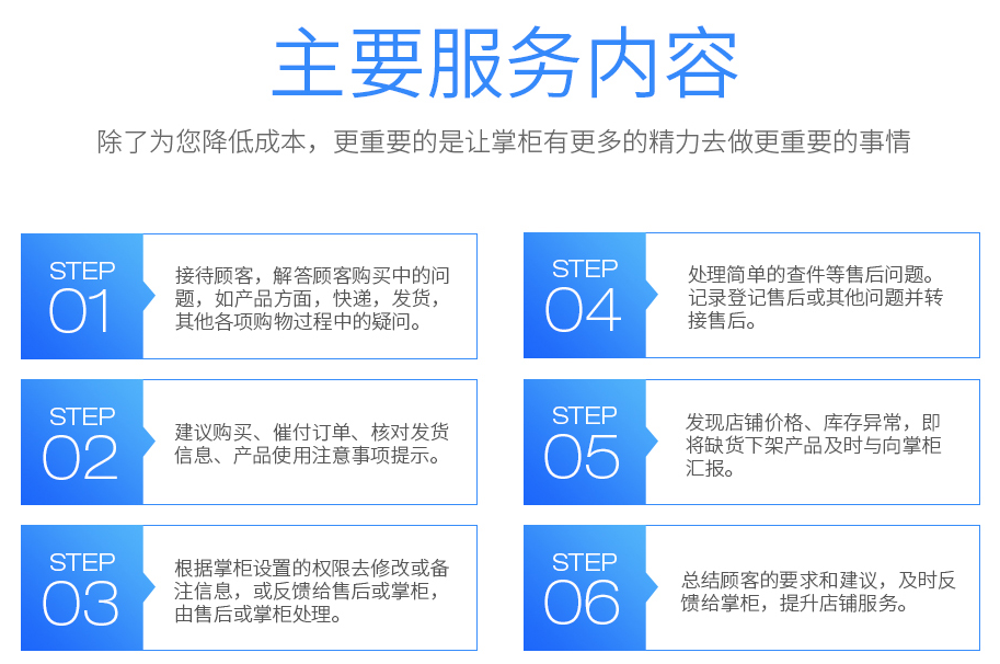 淘寶客服外包主要服務(wù)類容 淘寶客服外包主要服務(wù)類容