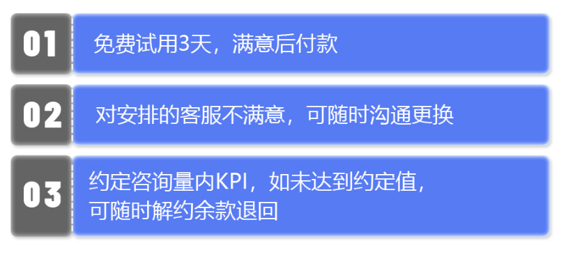 客服外包免費(fèi)試用