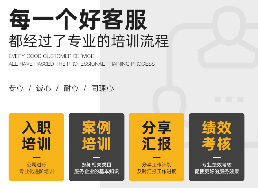 客服外包公司豐富的經(jīng)驗