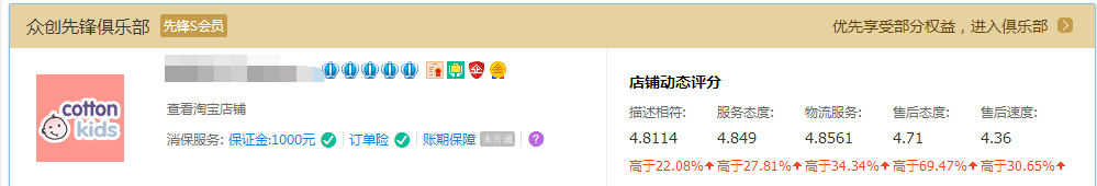DSR(動態(tài)評分)