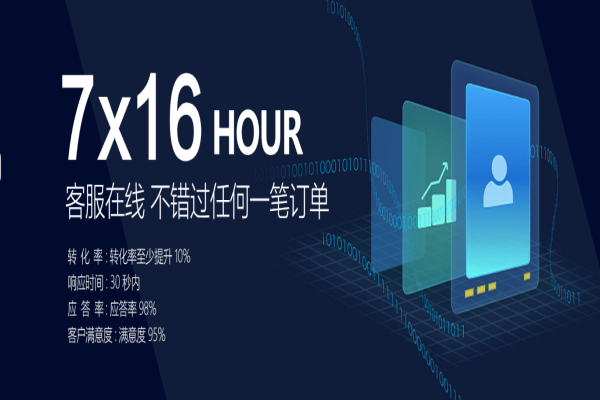 外包客服比自聘客服的優(yōu)勢在哪里？