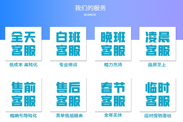 什么樣的網(wǎng)店適合客服外包呢？