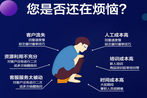 第三方客服外包公司好不好？客服外包有哪些優(yōu)點和缺點？