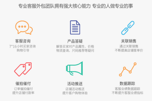 搶手的淘寶客服怎么做？學(xué)會這3招